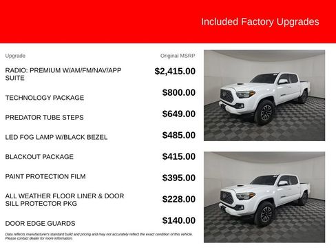 Used 2020 Toyota Tacoma TRD Sport w/ Technology Package RWD image 2