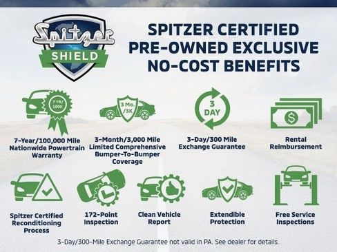 Used 2022 Lincoln Corsair AWD w/ Premium Package image 2