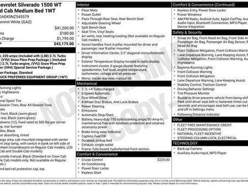Used 2022 Chevrolet Silverado 1500 W/T AWD/4WD image 35
