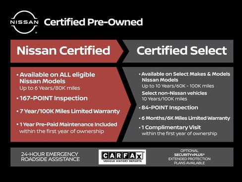 Certified 2024 Nissan Altima 2.5 SR image 28