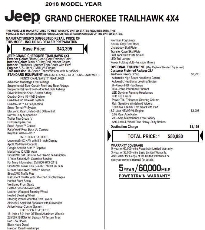 Used 2018 Jeep Grand Cherokee Trailhawk w/ Trailhawk Luxury Group AWD/4WD image 3