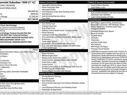 Used 2018 Chevrolet Suburban LT
