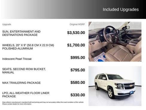 Used 2018 Chevrolet Suburban LT RWD image 5