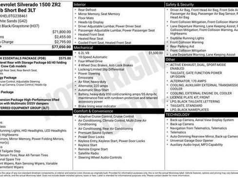 New 2026 Chevrolet Silverado 1500 ZR2 w/ LPO, Dark Essentials Package image 25