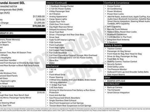 Used 2022 Hyundai Accent SEL FWD image 15