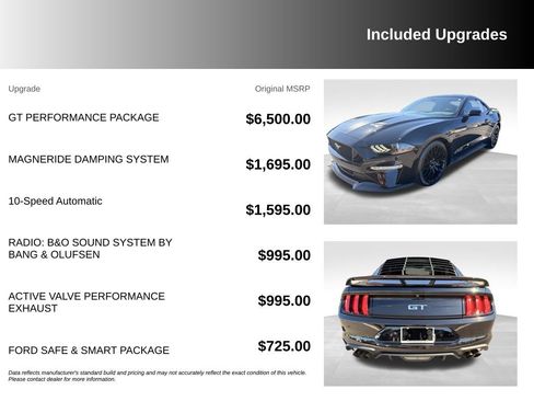Used 2021 Ford Mustang GT Premium w/ GT Performance Package RWD image 6