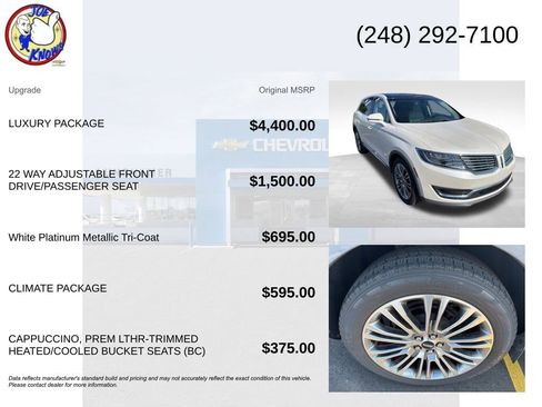 Used 2016 Lincoln MKX Reserve w/ Luxury Package FWD image 5