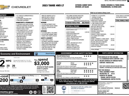 Used 2023 Chevrolet Tahoe LT w/ Luxury Package image 9