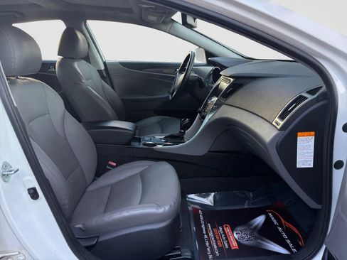 Used 2015 Hyundai Sonata Limited w/ Option Group 02 FWD image 20