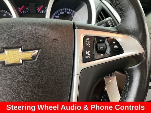 Used 2015 Chevrolet Equinox LTZ AWD/4WD image 27