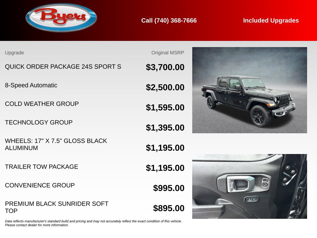 Used 2023 Jeep Gladiator Sport AWD/4WD image 5