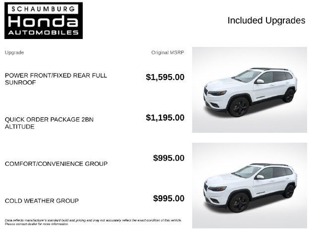 Used 2020 Jeep Cherokee Latitude Plus AWD/4WD image 4