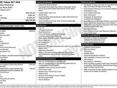 Used 2023 GMC Yukon SLT RWD image 39