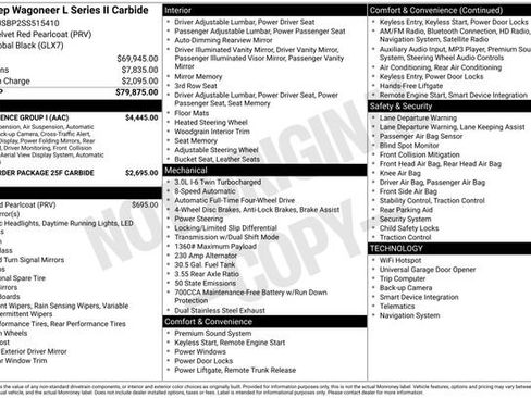 New 2025 Jeep Wagoneer L Series II w/ Convenience Group I AWD/4WD image 28