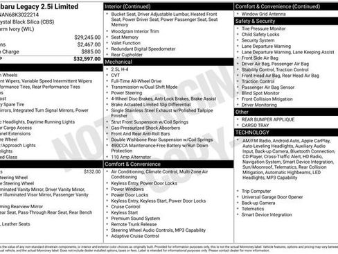 Used 2019 Subaru Legacy 2.5i Limited image 41