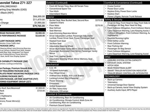 Used 2024 Chevrolet Tahoe Z71 w/ Z71 Off-Road Package image 34