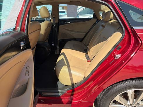 Used 2014 Hyundai Sonata Limited FWD image 31