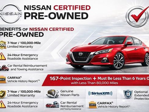 Certified 2023 Nissan Rogue SV w/ SV Premium B Package image 33