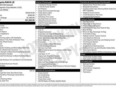 Certified 2023 Toyota RAV4 LE AWD/4WD image 33