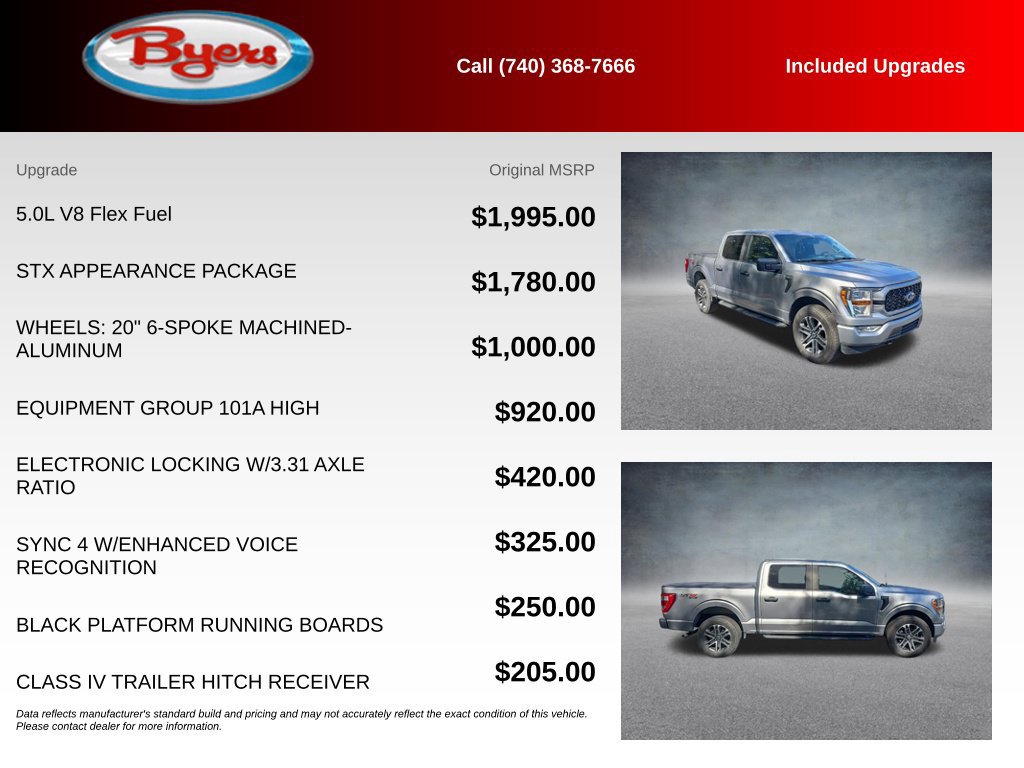 Used 2021 Ford F150 XL w/ STX Appearance Package AWD/4WD image 5