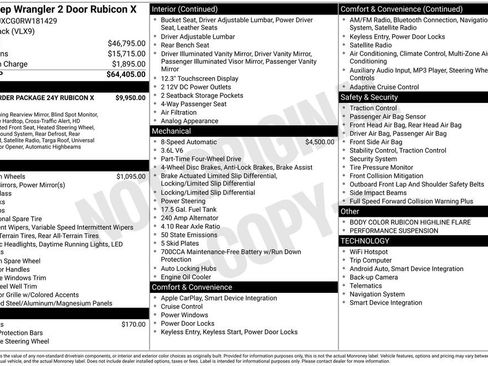 Used 2024 Jeep Wrangler Rubicon image 2