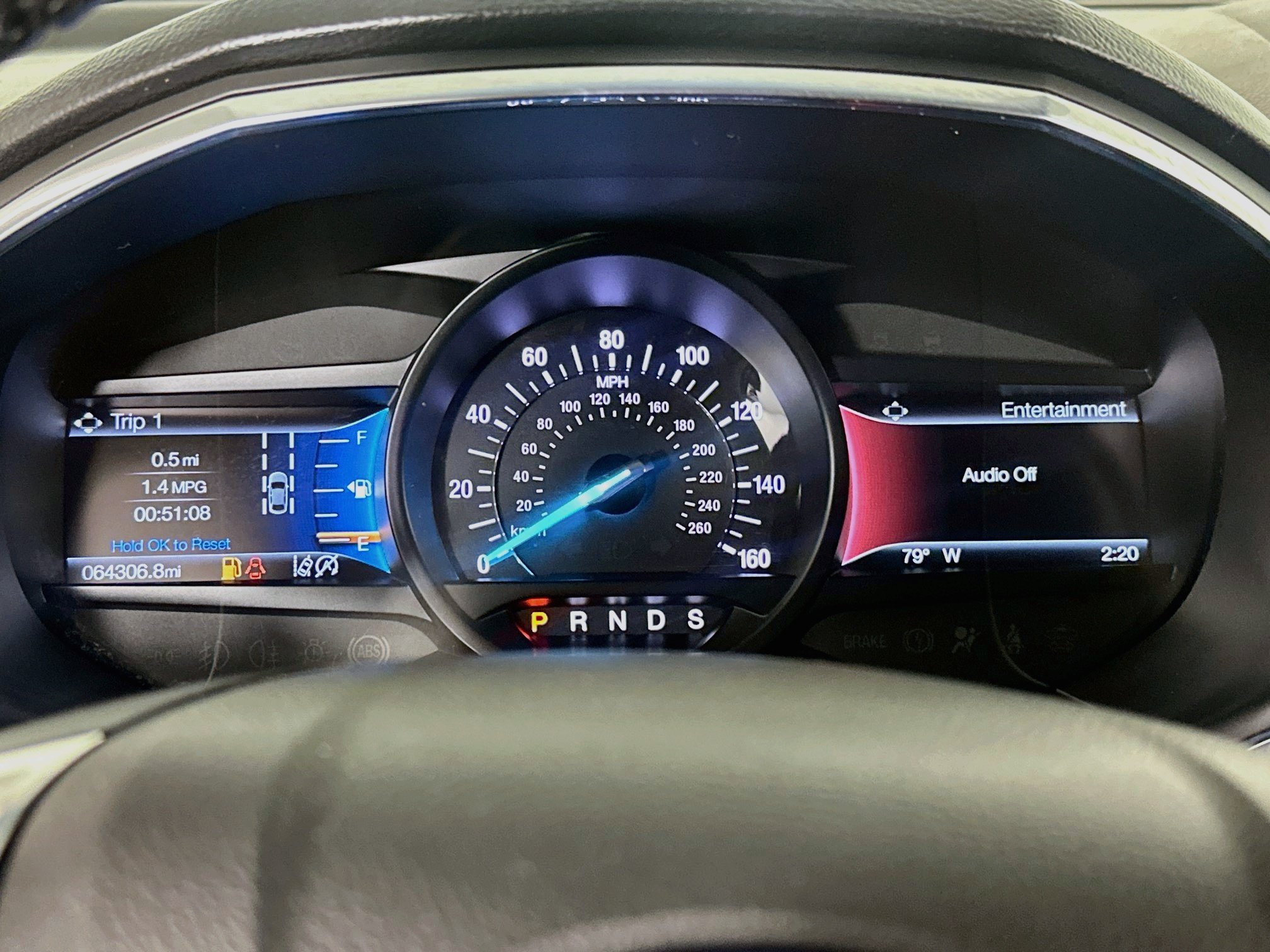 Used 2020 Ford Edge Titanium FWD image 19