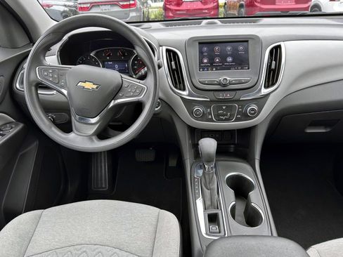 Used 2024 Chevrolet Equinox LS w/ LS Convenience Package AWD/4WD image 15