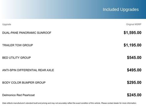 Used 2023 RAM 1500 Limited w/ Trailer Tow Group RWD image 5