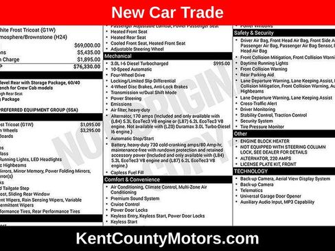 Used 2023 GMC Sierra 1500 Denali AWD/4WD image 1