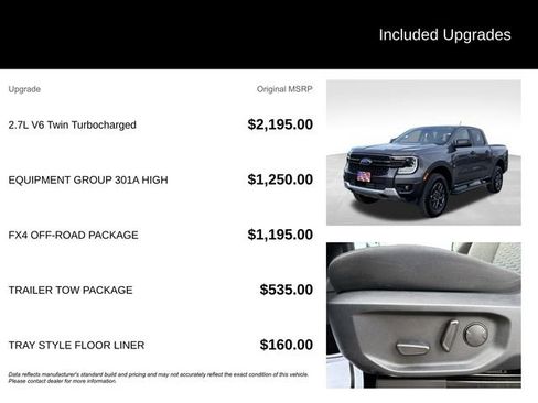 Used 2025 Ford Ranger XLT w/ Equipment Group 301A High image 5