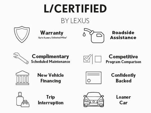 Used 2024 Lexus ES 350 Ultra Luxury w/ Accessory Package (Z2) FWD image 6