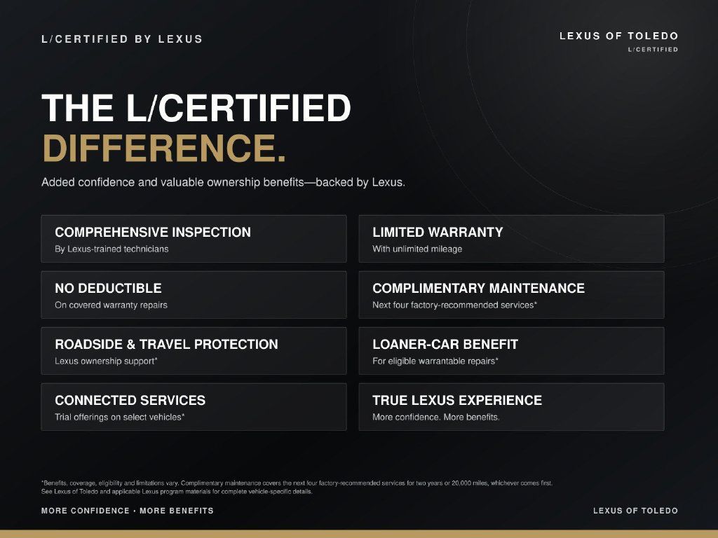 Certified 2024 Lexus ES 300h w/ Accessory Package (Z1) FWD image 3