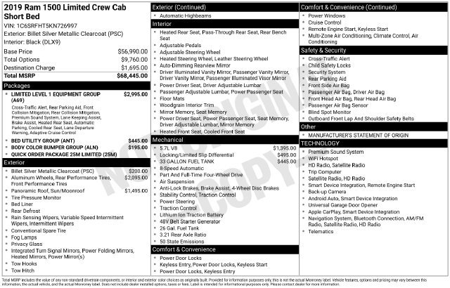 Used 2019 RAM 1500 Limited AWD/4WD image 38