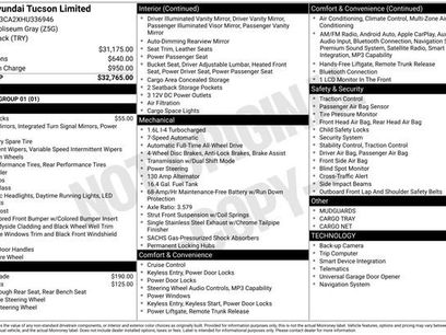 Used 2017 Hyundai Tucson Limited