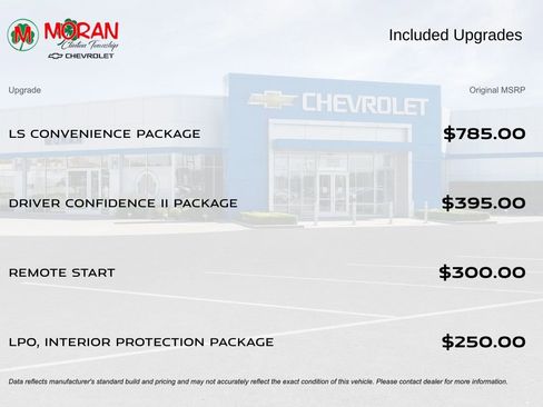 Used 2024 Chevrolet Equinox LS w/ LS Convenience Package image 2