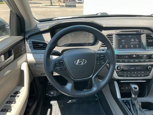 Used 2017 Hyundai Sonata Limited FWD image 21