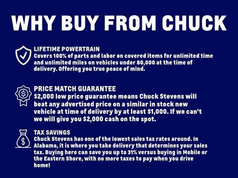 Used 2022 Chevrolet Silverado 2500 LTZ w/ LTZ Convenience Package image 6