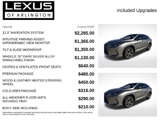 Used 2022 Lexus RX 350 AWD w/ Premium Package image 4