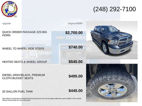 Used 2018 RAM 1500 Big Horn AWD/4WD image 5