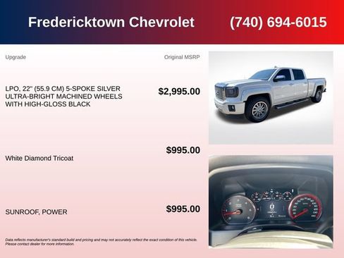Used 2015 GMC Sierra 1500 Denali AWD/4WD image 5
