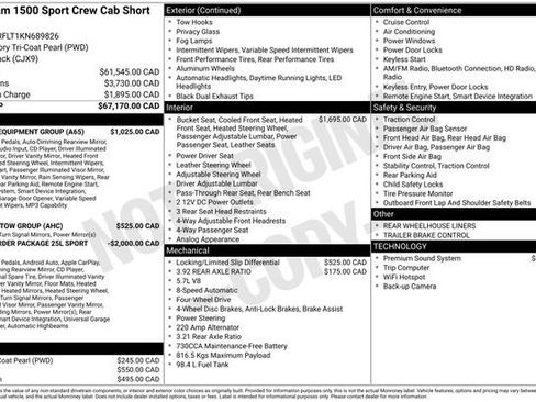 Used 2019 RAM 1500 Sport w/ Level 2 Equipment Group AWD/4WD image 34