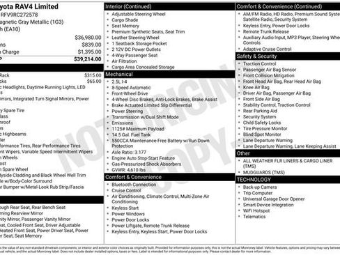 Used 2024 Toyota RAV4 Limited image 35