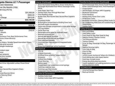 Used 2011 Toyota Sienna LE w/ Towing Pkg AWD/4WD image 28