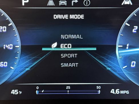 Used 2023 Kia Carnival SX Prestige image 20