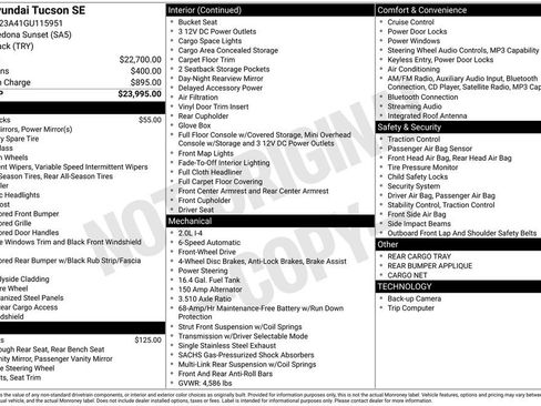 Used 2016 Hyundai Tucson SE image 6