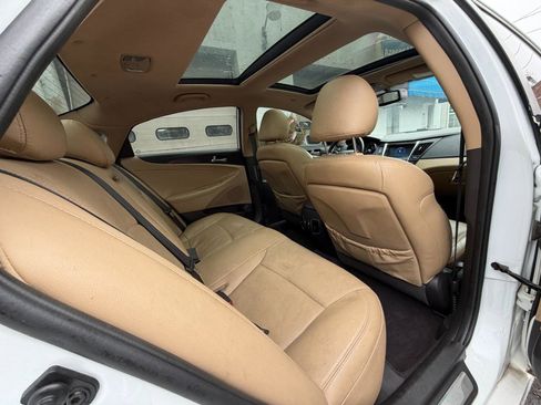 Used 2014 Hyundai Sonata Limited w/ Technology Package 05 image 30