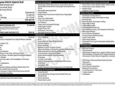 Certified 2020 Toyota RAV4 XLE w/ Convenience Package AWD/4WD image 23