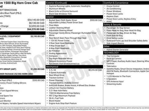 Used 2022 RAM 1500 Big Horn RWD image 35