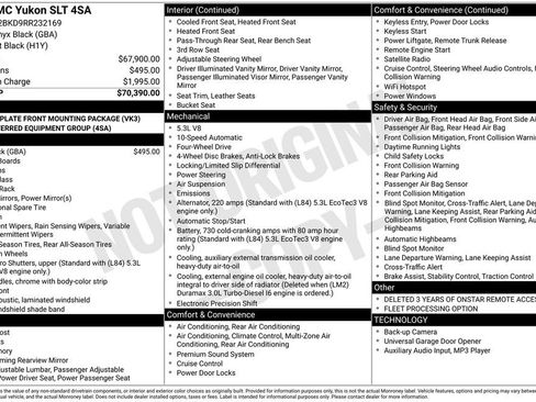 Certified 2024 GMC Yukon SLT AWD/4WD image 25