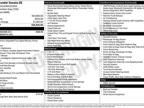 Certified 2022 Hyundai Sonata SE w/ Cargo Package FWD image 31